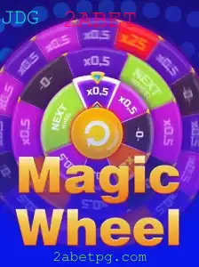 MagicWheel: Uma Introdução ao Fascinante Mundo do Jogo 2ABET